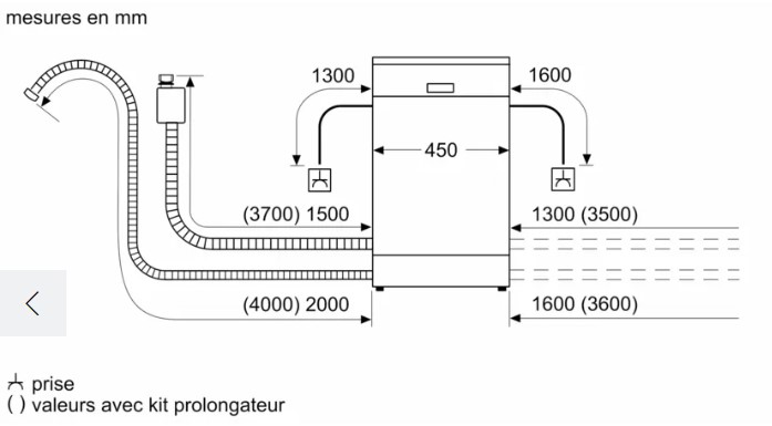 Lave-vaisselle Bosch 45cm intégrable blanc