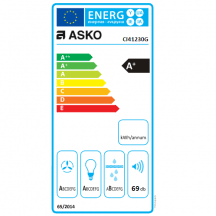 ASKO Hotte ilot 120cm CI41230G